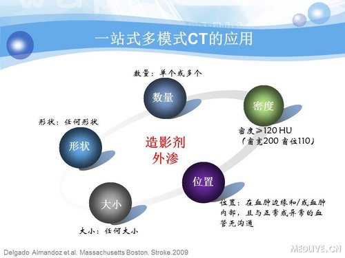 http://webres.medlive.cn/upload/000/090/352