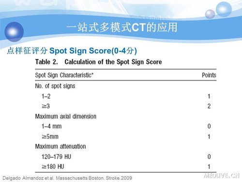 http://webres.medlive.cn/upload/000/090/353