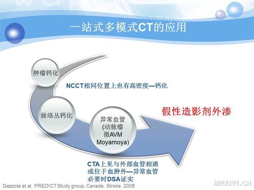 http://webres.medlive.cn/upload/000/090/358