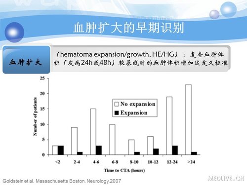 http://webres.medlive.cn/upload/000/090/363