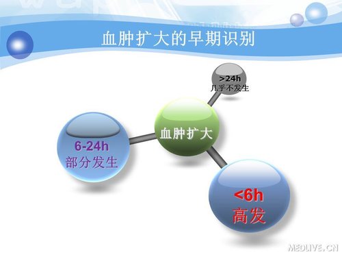 http://webres.medlive.cn/upload/000/090/364