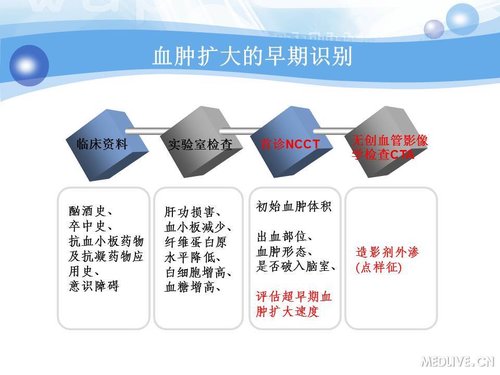http://webres.medlive.cn/upload/000/090/367