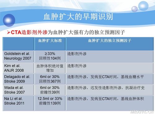 http://webres.medlive.cn/upload/000/090/369