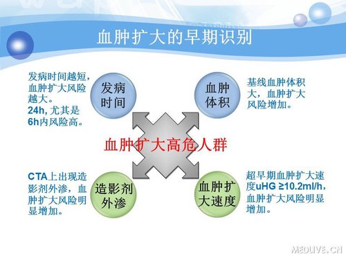 http://webres.medlive.cn/upload/000/090/371