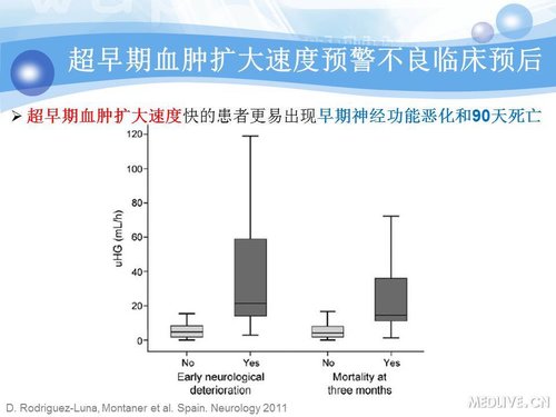 http://webres.medlive.cn/upload/000/090/373