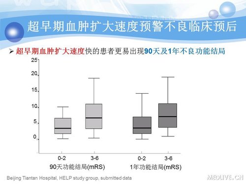 http://webres.medlive.cn/upload/000/090/374