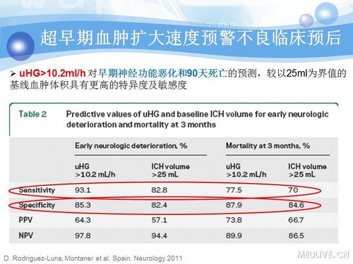 http://webres.medlive.cn/upload/000/090/375