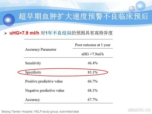 http://webres.medlive.cn/upload/000/090/376