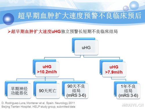http://webres.medlive.cn/upload/000/090/377