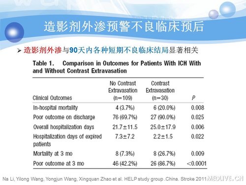 http://webres.medlive.cn/upload/000/090/378