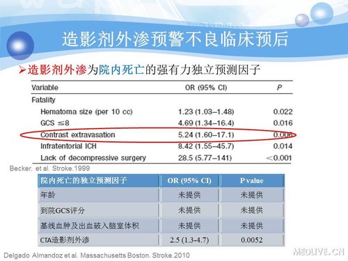 http://webres.medlive.cn/upload/000/090/379