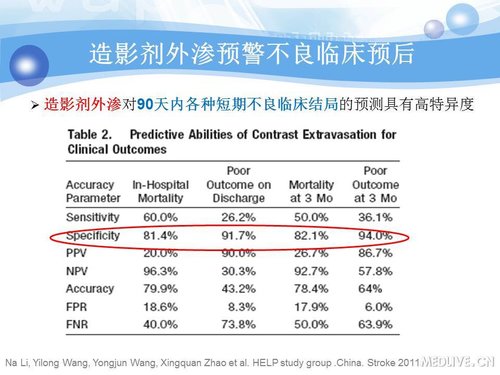 http://webres.medlive.cn/upload/000/090/382