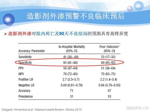 http://webres.medlive.cn/upload/000/090/383