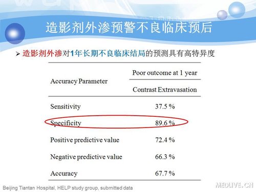 http://webres.medlive.cn/upload/000/090/384