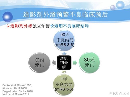 http://webres.medlive.cn/upload/000/090/385