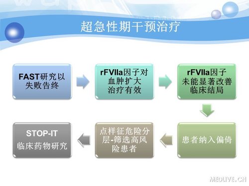 http://webres.medlive.cn/upload/000/090/388