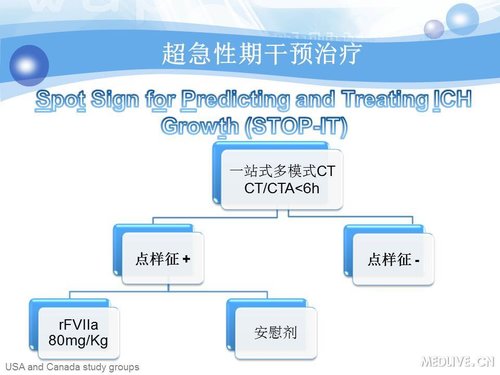 http://webres.medlive.cn/upload/000/090/389