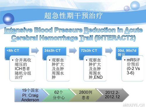 http://webres.medlive.cn/upload/000/090/392
