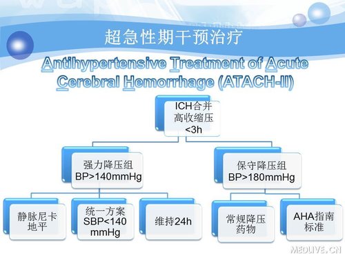 http://webres.medlive.cn/upload/000/090/393