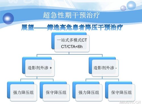 http://webres.medlive.cn/upload/000/090/395