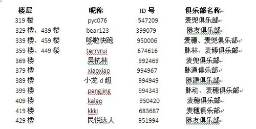 http://webres.medlive.cn/upload/000/092/025
