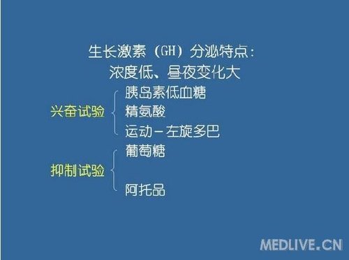 http://webres.medlive.cn/upload/000/095/026