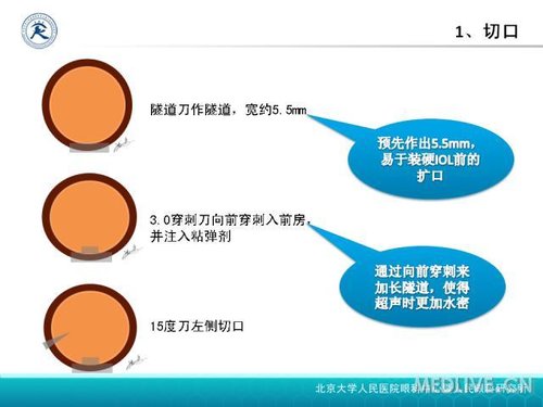 http://webres.medlive.cn/upload/000/098/418