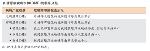 http://webres.medlive.cn/upload/000/101/967