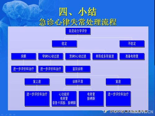 http://webres.medlive.cn/upload/000/107/034