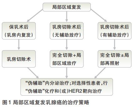 http://webres.medlive.cn/upload/000/107/565