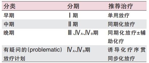 http://webres.medlive.cn/upload/000/107/577