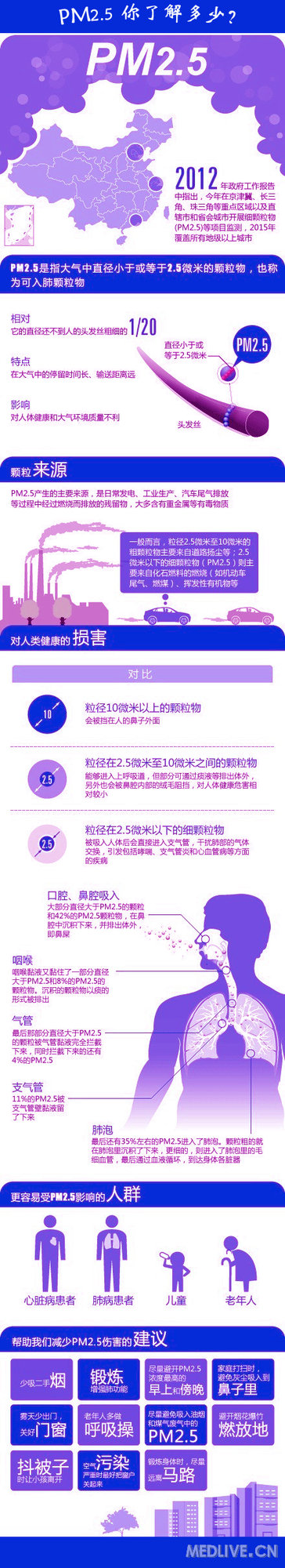 http://webres.medlive.cn/upload/000/112/245