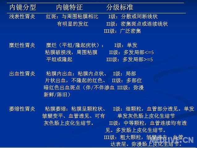 http://webres.medlive.cn/upload/000/125/215