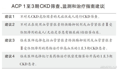 http://webres.medlive.cn/upload/000/140/941