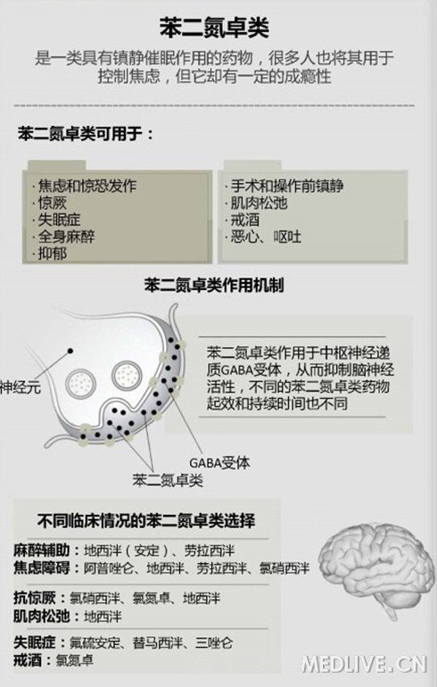 http://webres.medlive.cn/upload/000/161/701