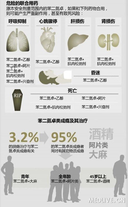 http://webres.medlive.cn/upload/000/161/702