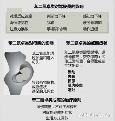 http://webres.medlive.cn/upload/000/161/703