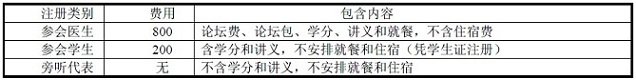 http://webres.medlive.cn/upload/000/167/612