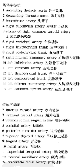 http://webres.medlive.cn/upload/000/183/131