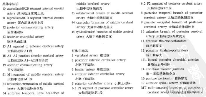 http://webres.medlive.cn/upload/000/183/136