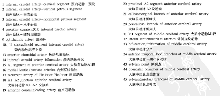 http://webres.medlive.cn/upload/000/183/137