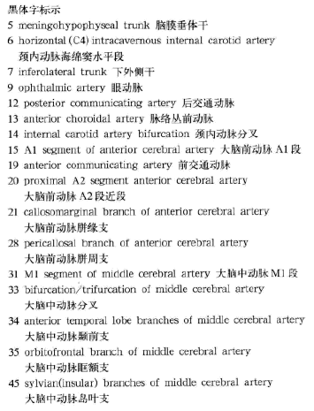 http://webres.medlive.cn/upload/000/183/138