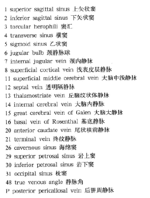 http://webres.medlive.cn/upload/000/183/143