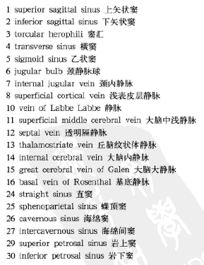 http://webres.medlive.cn/upload/000/183/144