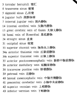 http://webres.medlive.cn/upload/000/183/145