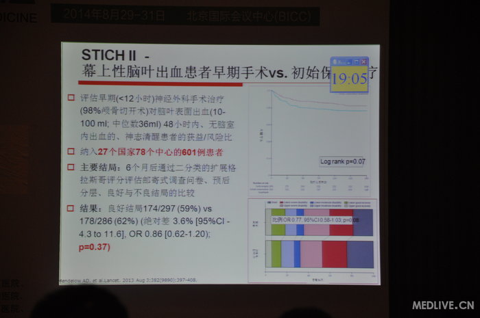 http://webres.medlive.cn/upload/000/185/464