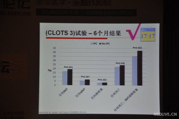 http://webres.medlive.cn/upload/000/185/466
