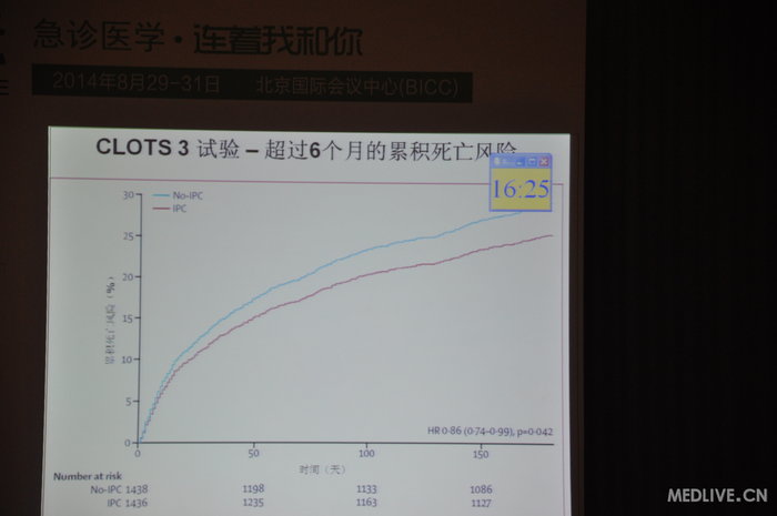 http://webres.medlive.cn/upload/000/185/467