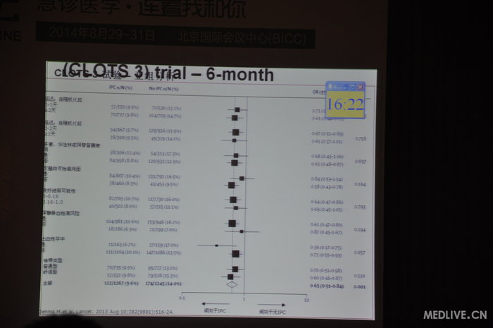 http://webres.medlive.cn/upload/000/185/468
