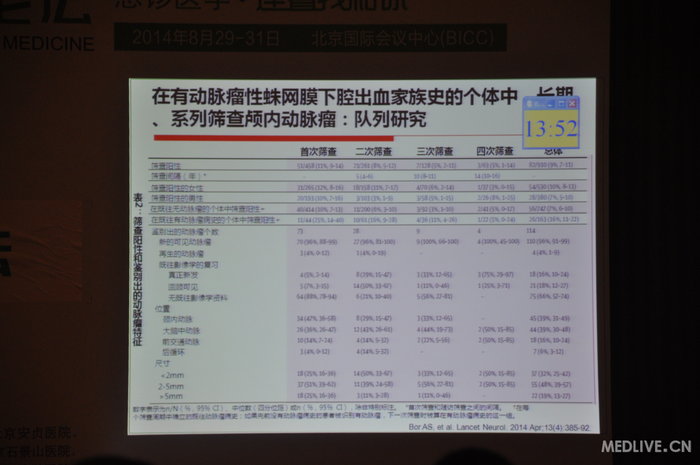 http://webres.medlive.cn/upload/000/185/471